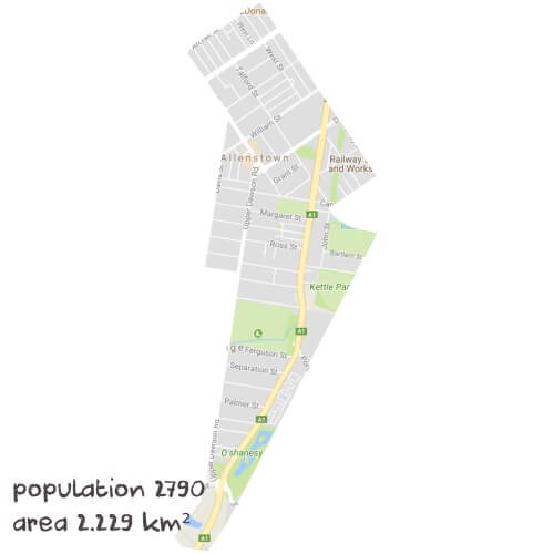 Biology Tutoring Near Me